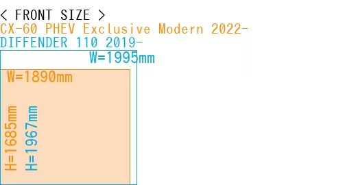 #CX-60 PHEV Exclusive Modern 2022- + DIFFENDER 110 2019-